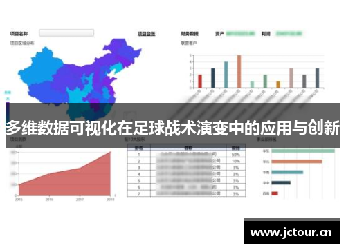 多维数据可视化在足球战术演变中的应用与创新